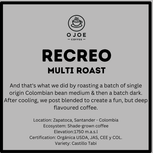 RECREO • "Playtime" Multi Roast • Colombia